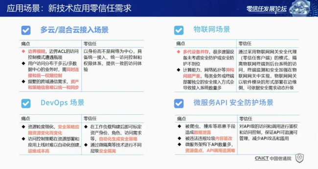 國內(nèi)首個！《零信任發(fā)展與評估洞察報告（2021年）》重磅發(fā)布！