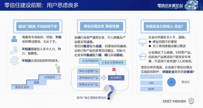 國內(nèi)首個！《零信任發(fā)展與評估洞察報告（2021年）》重磅發(fā)布！