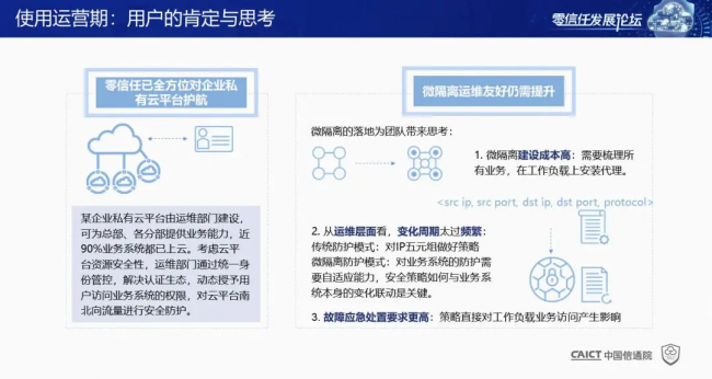 國內(nèi)首個！《零信任發(fā)展與評估洞察報告（2021年）》重磅發(fā)布！