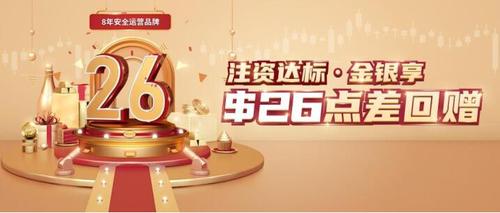 鑄博皇御2022新年福利第一彈，點差回贈最高$26/手！