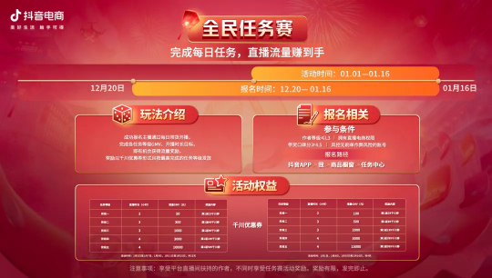 抖音年貨節(jié)“好物開鑼”，年味商家如何站上C位？