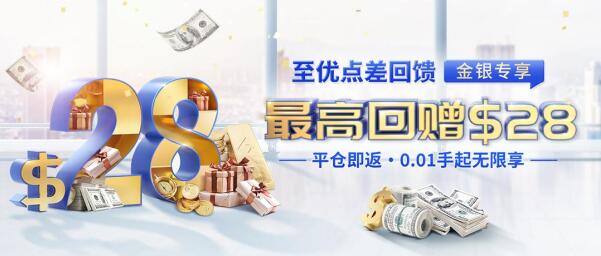 2022開年爆炸行情，皇御環(huán)球$28點差福利為您添火助力！