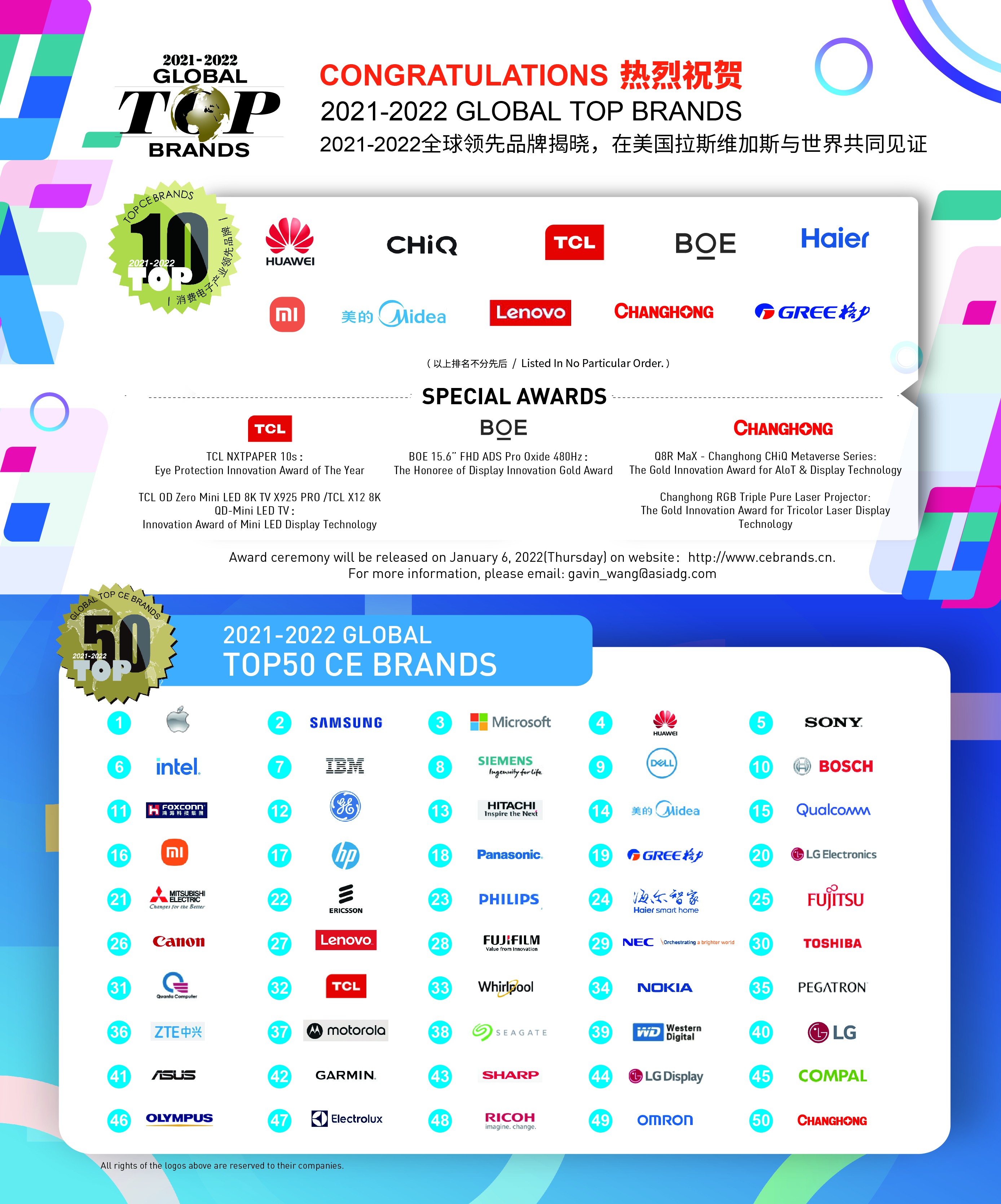 2021-2022全球領先品牌Global Top Brands榜單出爐，共同見證行業(yè)新標桿