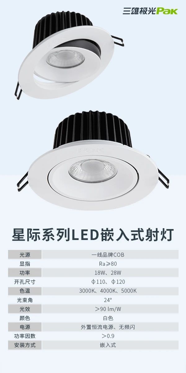 跟著三雄極光學(xué)照明，不愁店內(nèi)沒顧客！