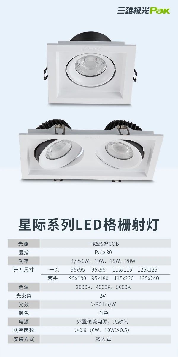 跟著三雄極光學(xué)照明，不愁店內(nèi)沒顧客！