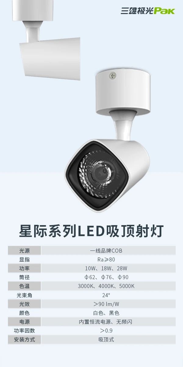 跟著三雄極光學(xué)照明，不愁店內(nèi)沒顧客！