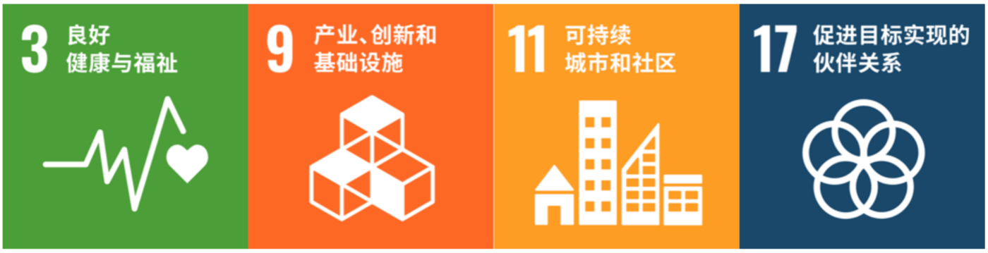 電裝發(fā)力V2X系統(tǒng)，助力實(shí)現(xiàn)城市的可持續(xù)發(fā)展