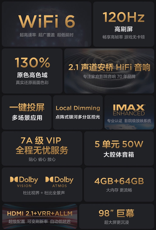 98英寸電視TCL銷量登頂！盤點(diǎn)2021火爆市場的巨幕電視