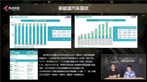 年度總結(jié)精彩紛呈！一文了解熱點(diǎn)科技2021年卓越科技產(chǎn)品盛典
