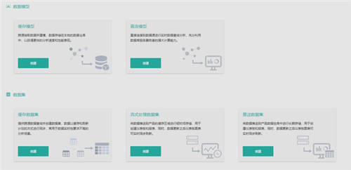 煥新升級，開始實時BI新時代