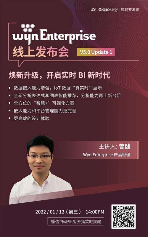 煥新升級，開始實時BI新時代