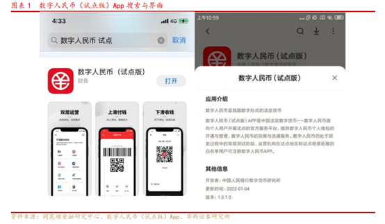 博眾投資：政策利好來(lái)襲，數(shù)字貨幣或成市場(chǎng)新風(fēng)口！