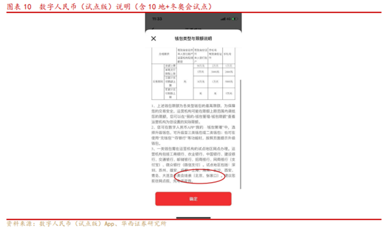 博眾投資：政策利好來(lái)襲，數(shù)字貨幣或成市場(chǎng)新風(fēng)口！