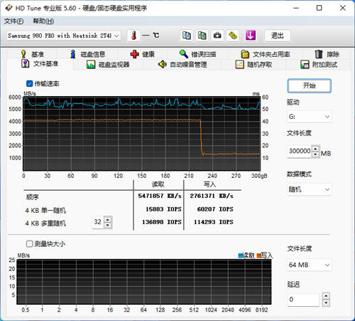 性能再提升：三星980PRO 2TB散熱片版評(píng)測(cè)