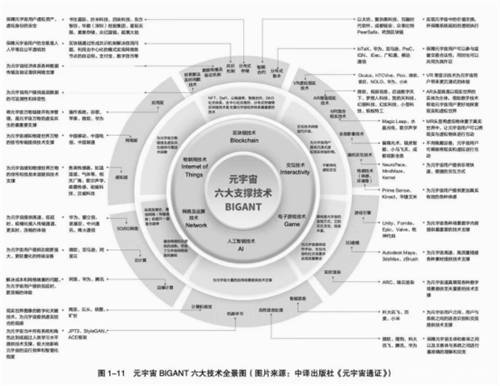AR HUD加速上車，融合恐成最大難點(diǎn)