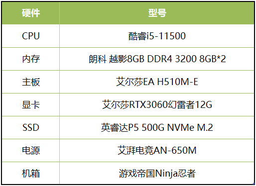 千呼萬喚始出來，用艾爾莎EA H510M-E玩轉(zhuǎn)《真三國無雙8：帝國》
