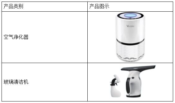 唯科科技：創(chuàng)新“模塑一體化”全產(chǎn)業(yè)鏈布局，打造時(shí)尚健康家電爆款產(chǎn)品
