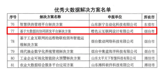 2021年度省級大數(shù)據(jù)“三優(yōu)兩重”項目公示！橙色云登榜山東省名單