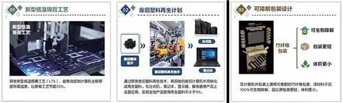 科學(xué)減碳厚積薄發(fā)，聯(lián)想集團(tuán)多維度加速碳中和目標(biāo)實(shí)現(xiàn)