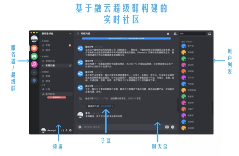 融云重磅發(fā)布超級(jí)群產(chǎn)品，構(gòu)建類 Discord 實(shí)時(shí)社區(qū)的第一選擇