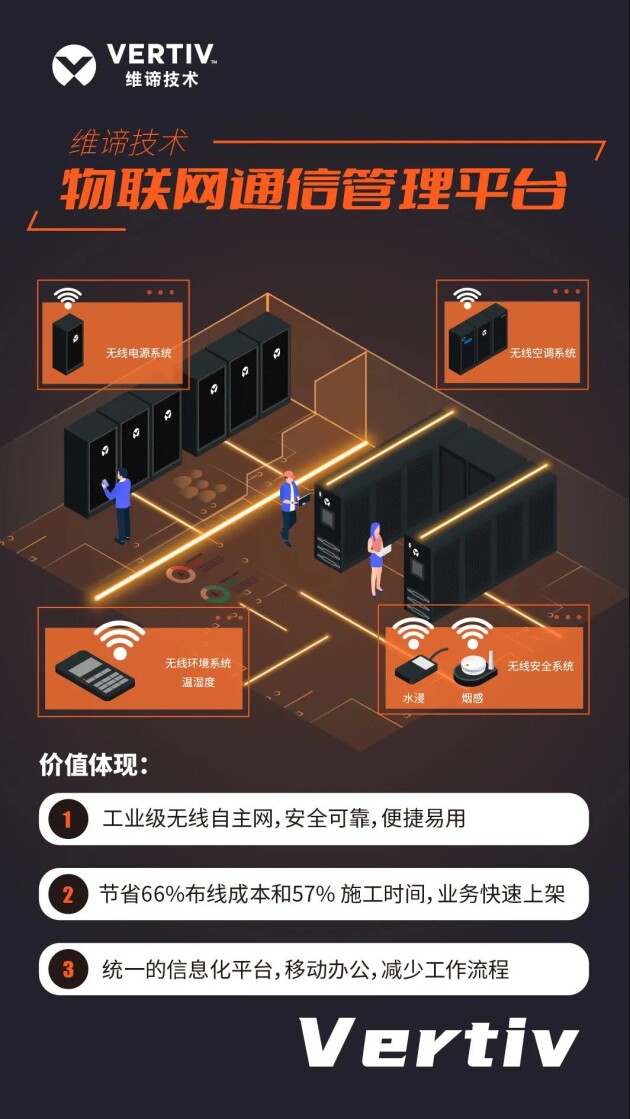 物聯(lián)網(wǎng)如何賦能智慧醫(yī)院？天津最大的單體醫(yī)院為你解密