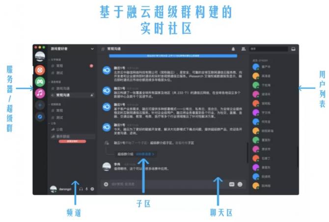 融云超級群，如何實(shí)現(xiàn)類 Discord 無限用戶實(shí)時社交