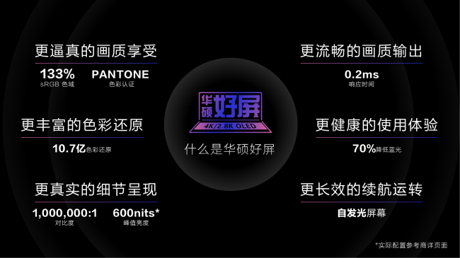 華碩好屏怎么樣？新款OLED筆記本電腦，開啟新年筆電選購(gòu)新機(jī)遇