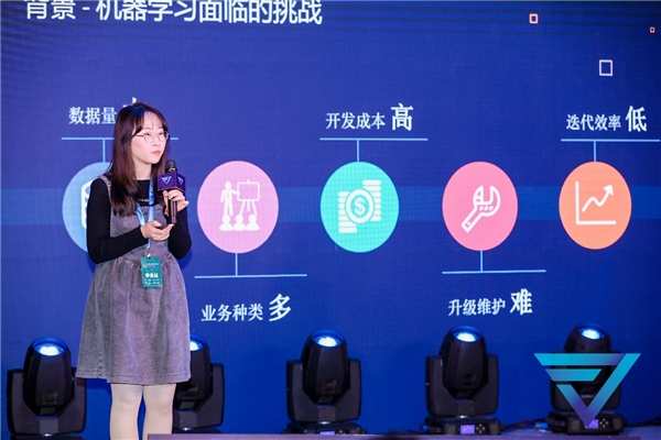 信也科技榮獲長三角金融科技創(chuàng)新與應用全球大賽三項大獎
