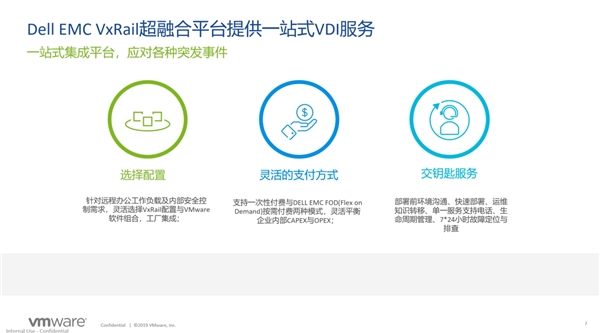 戴爾科技+VMware：多云演進(jìn)，步步為“贏”