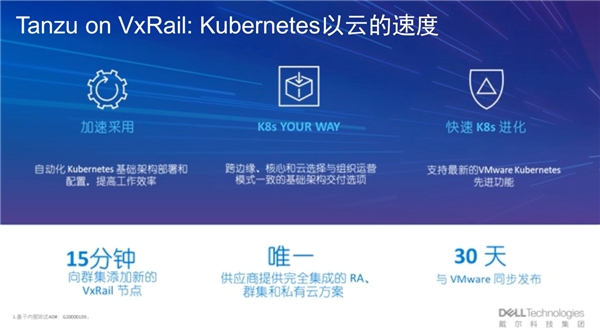 戴爾科技+VMware：多云演進(jìn)，步步為“贏”