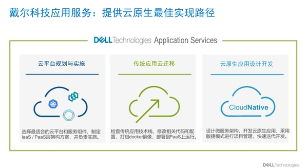 戴爾科技+VMware：多云演進(jìn)，步步為“贏”