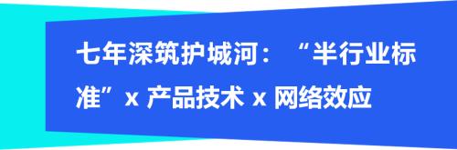 富途專訪涂鴉智能CFO劉堯：IoT賦能產(chǎn)業(yè)數(shù)智化，不止靠技術(shù)