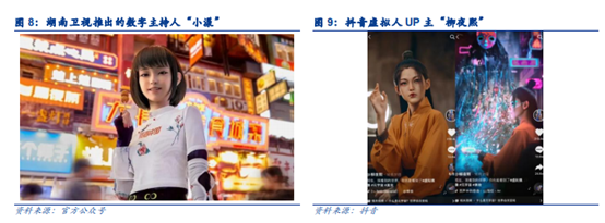 博眾投資：數(shù)字經(jīng)濟的新風(fēng)口——虛擬數(shù)字人，乘勢而起！