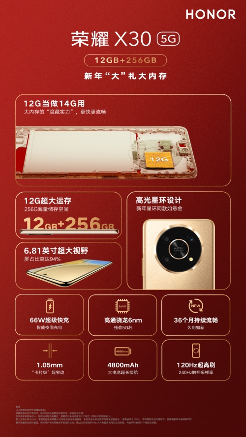 新年如何裝下滿滿福氣？榮耀X30大內(nèi)存版正式開售