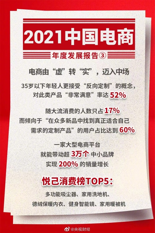 體育消費(fèi)風(fēng)口漸起，F(xiàn)ITURE已憑借智能健身創(chuàng)新領(lǐng)跑這條“白金賽道”