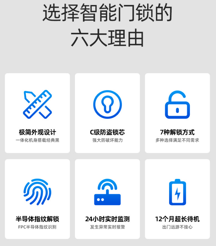 比凱迪仕便宜400，功能還一樣不差，樂(lè)視599智能門(mén)鎖真香