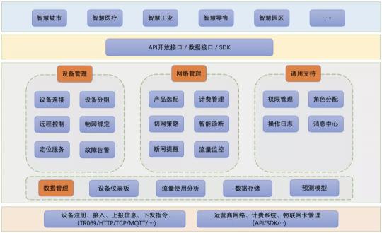 飛貓智聯(lián)5G無線路由器FM10，深受廣大電子發(fā)燒友喜愛
