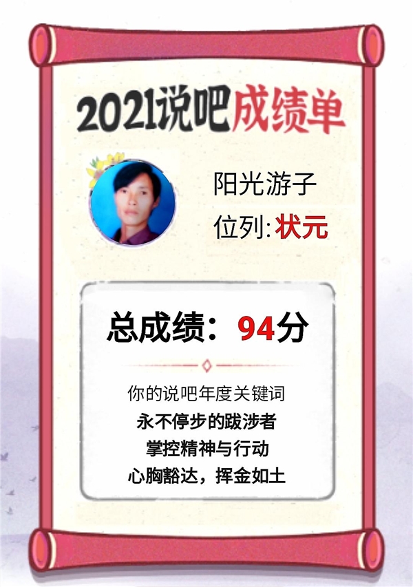 我的2021，原來易信都記得