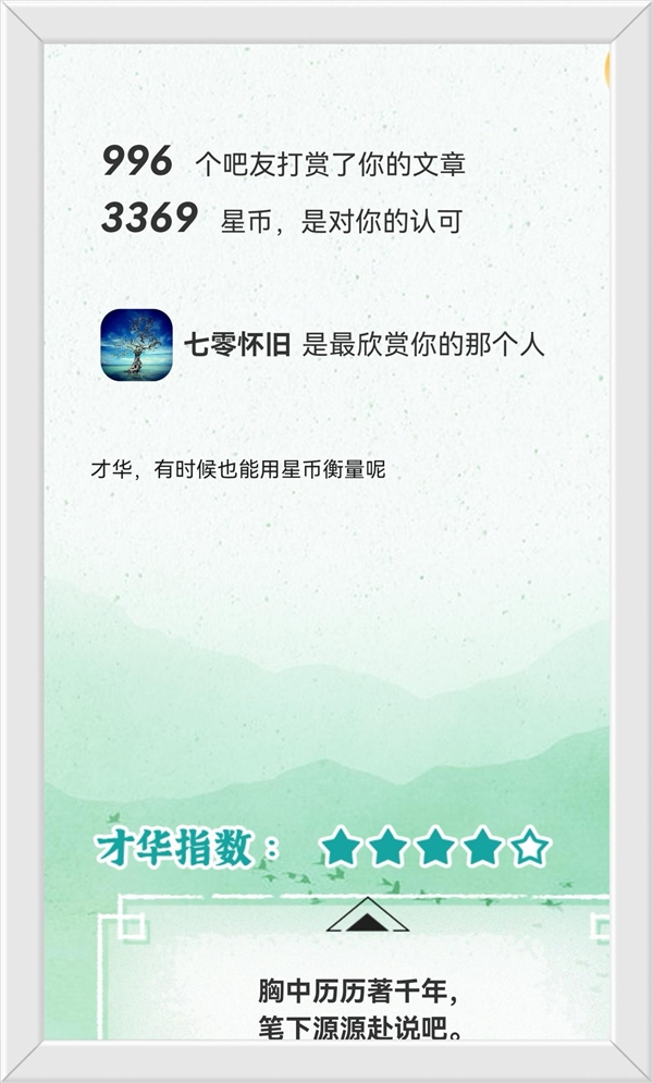 我的2021，原來易信都記得