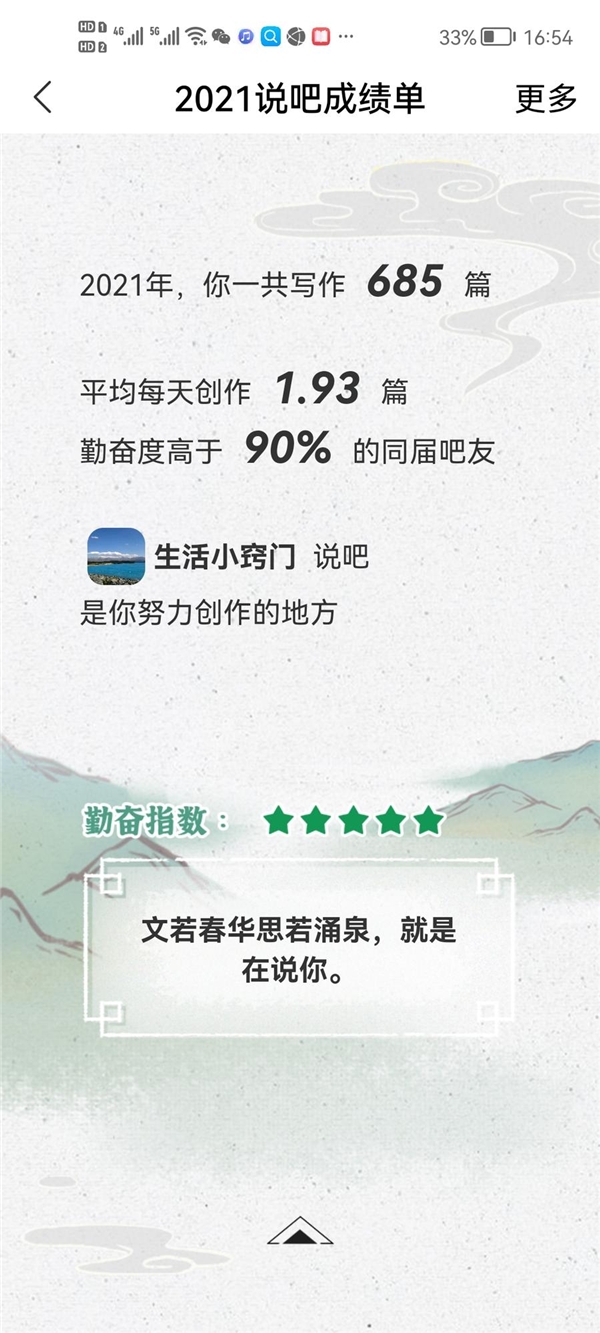 我的2021，原來易信都記得