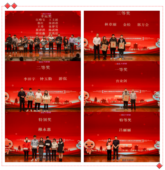 喜訊！2022滁州大眼橙“蓄勢(shì)而發(fā) 橙就未來”主題年會(huì)成功舉辦！