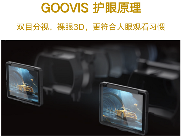 GOOVIS高清頭顯，讀屏?xí)r代護(hù)眼顯示新方式