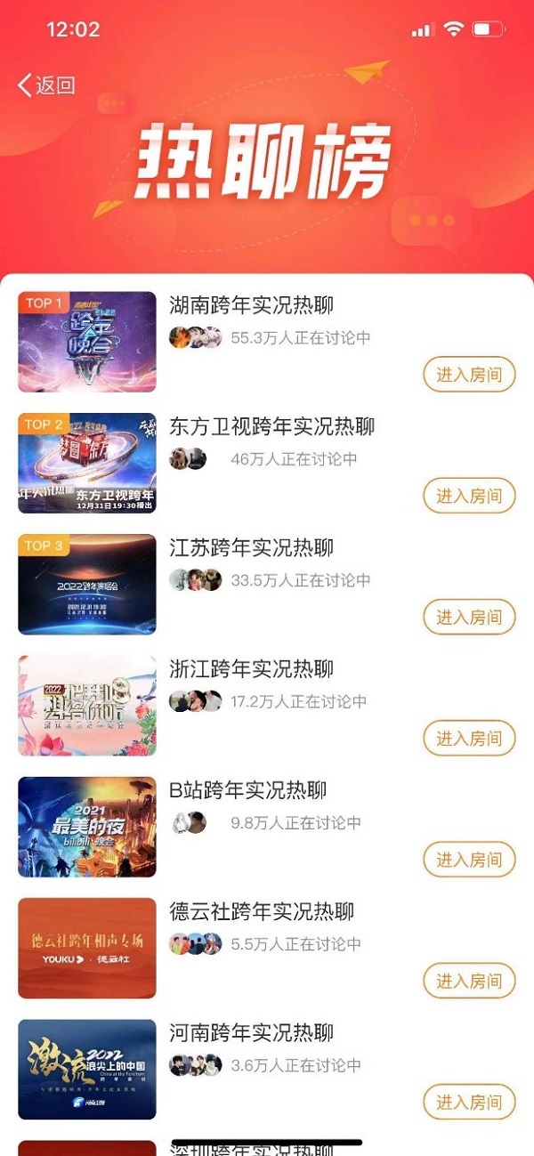 微博跨年狂歡節(jié)落幕 實(shí)況熱聊新玩法賦能節(jié)日狂歡盛會