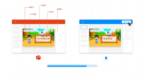 助力在線教育企業(yè)轉(zhuǎn)型，Cocos ICE 互動(dòng)課件編輯器新版本來襲