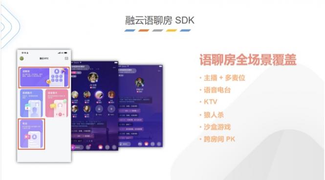 融云發(fā)布社交全場(chǎng)景圖譜，推出未來(lái)社交形態(tài)終極解決方案