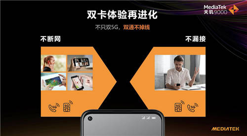 聯(lián)發(fā)科M80基帶打出性能、功耗組合拳，天璣9000成5G芯片最優(yōu)選