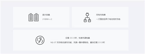 魯大師發(fā)布2021年度智能電動(dòng)車(chē)品牌排行榜