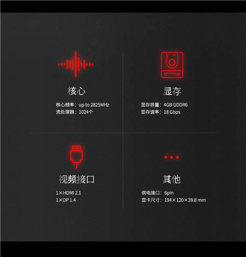 甜點(diǎn)級(jí)顯卡回歸，藍(lán)寶石RX 6500 XT 白金開售