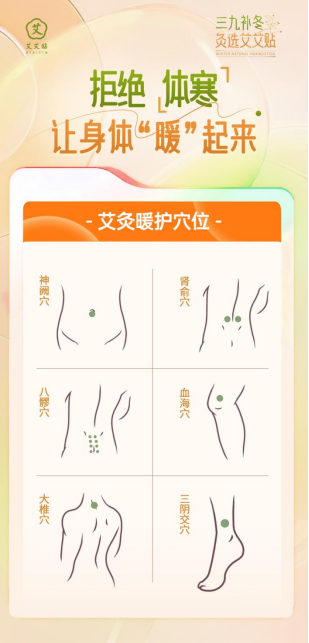 冬季全民養(yǎng)生熱，艾艾貼一招勝過萬元補品！