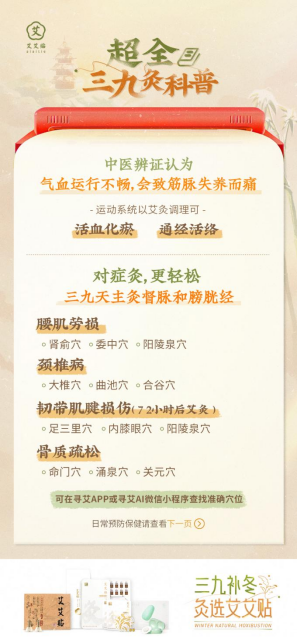 冬季全民養(yǎng)生熱，艾艾貼一招勝過萬元補品！